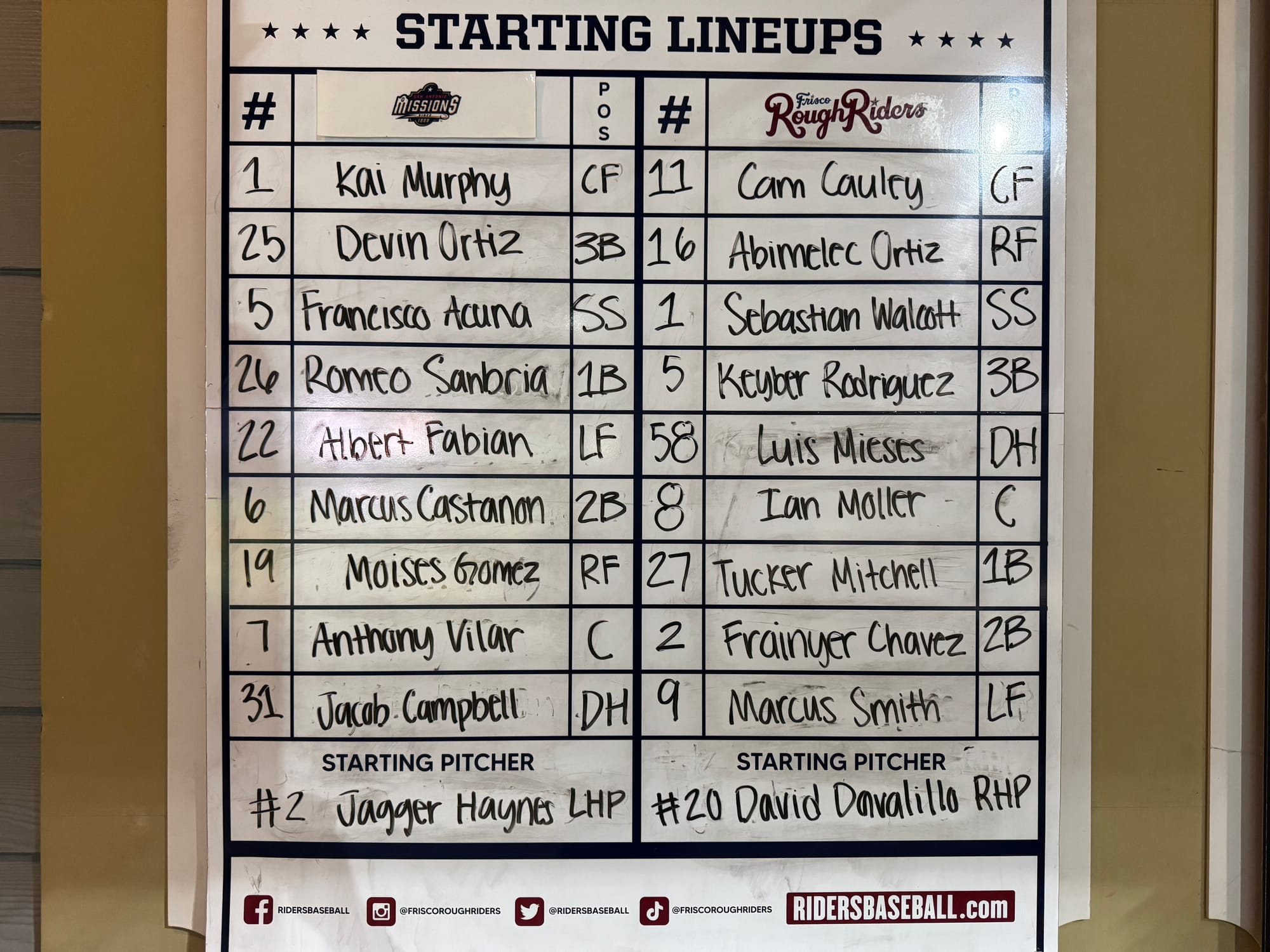 Roughriders pick up 2nd in great showing from pitching staff on Friday night.