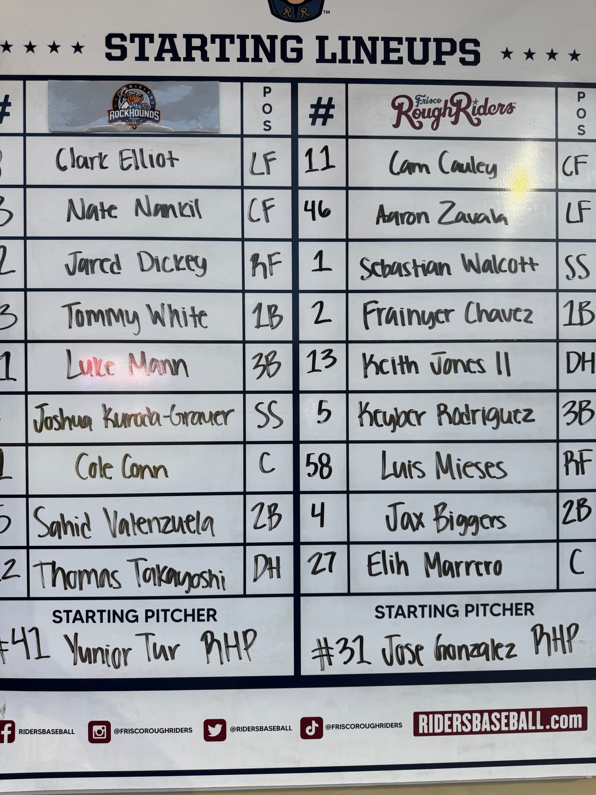 Frisco’s Bat Silenced by Midland on Sunday Night