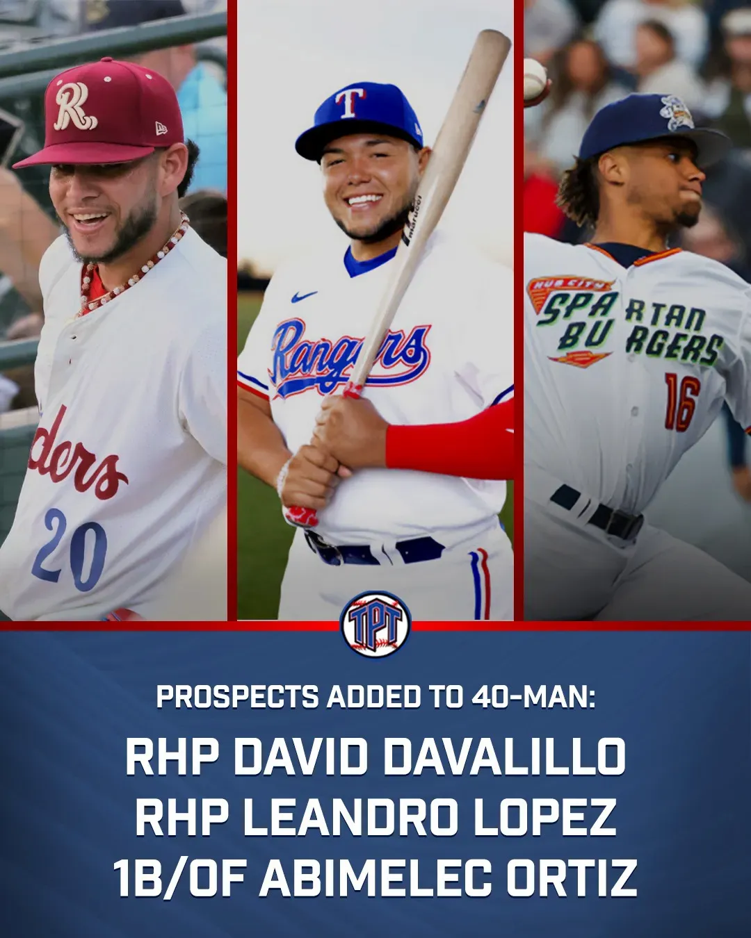 Texas Rangers Add Top Prospects Ortiz, Davalillo, and Lopez to 40-Man Roster