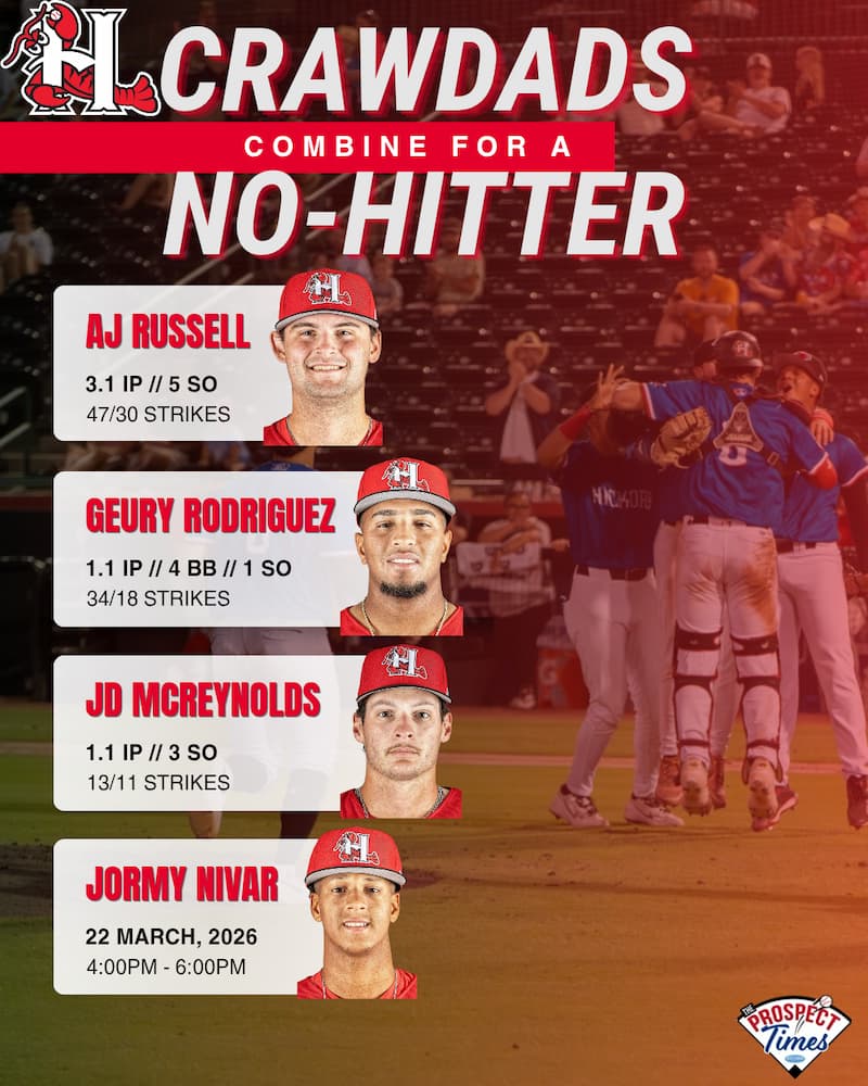Four Pitchers Combine for 7th No-Hitter in Hickory Crawdads History