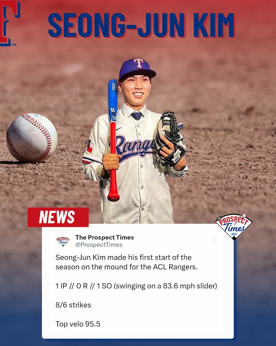 Rangers Two-Way Prospect Seong-Jun Kim Shines in 2026 Mound Debut