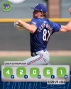 Top Pitching Performances on the Texas Rangers farm system (Aug. 26-31)