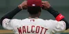 Stocks on Rangers Top Ten Prospects
