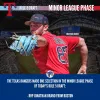 Rangers Select Jonathan Brand in Minor League Phase of Rule 5 Draft
