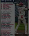 Texas Rangers Set Preliminary Roster for 2026 Spring Breakout vs. Royals