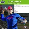 (F)arm Breakdown: AJ Russell vs the Wilmington Blue Rocks