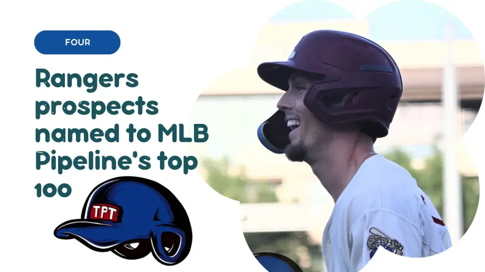 Four Texas Rangers prospects named to MLB Pipeline's top 100