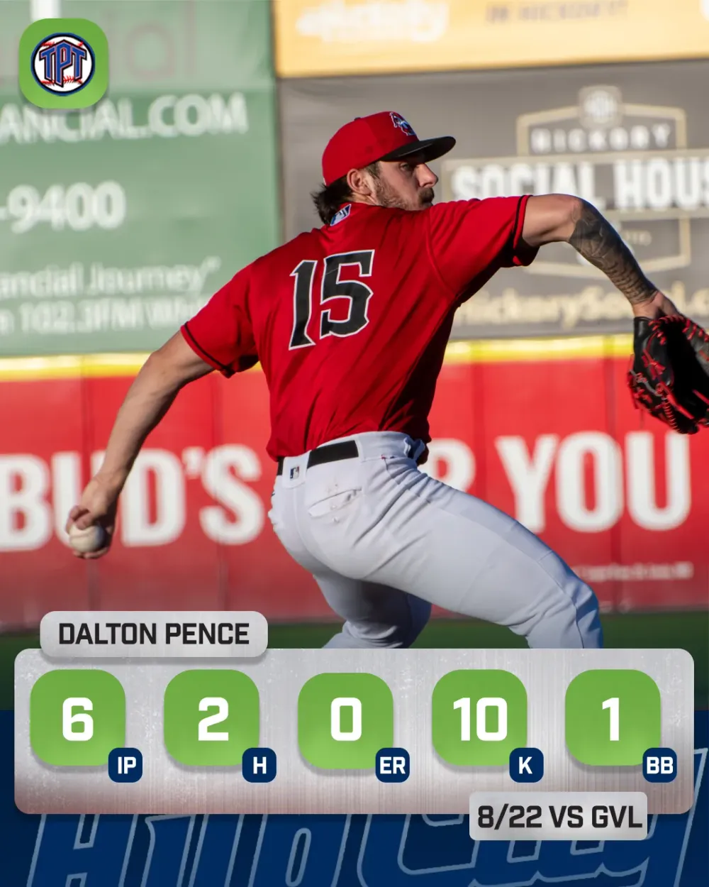 Rangers Affiliates Recap:  Dalton Pence's Outing Highlights Rangers Farm 8/22