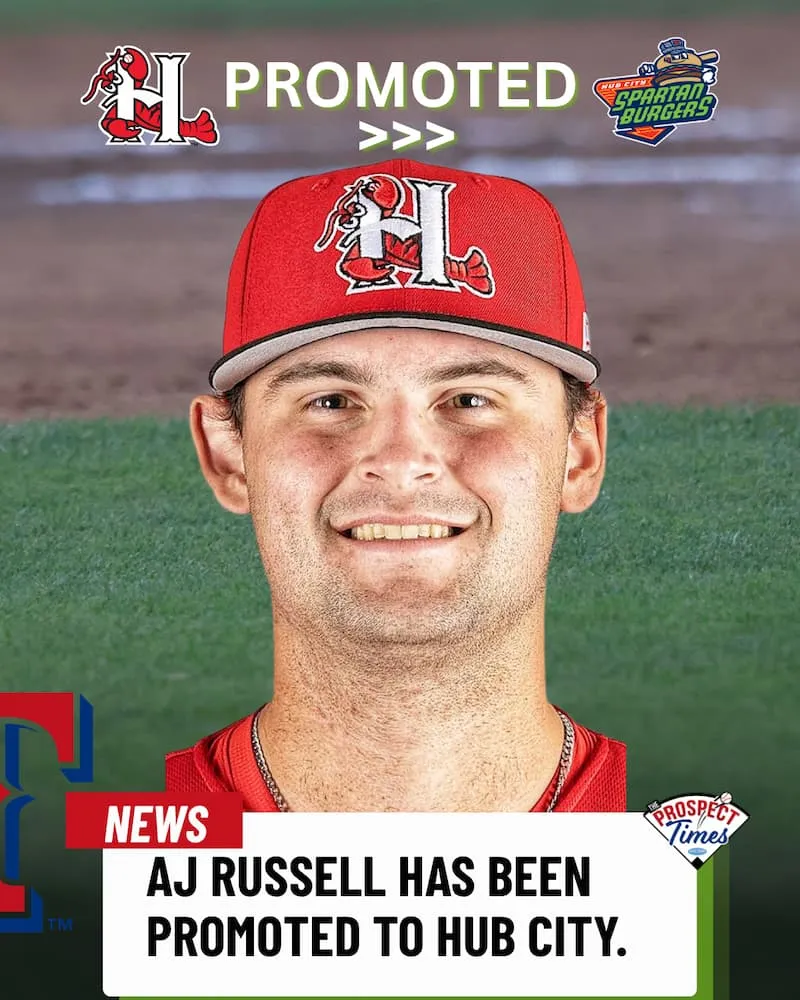 Rangers Promote No. 3 Prospect AJ Russell to High-A Hub City