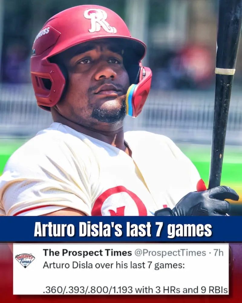 Rangers Farm System Recap (June 15-21)