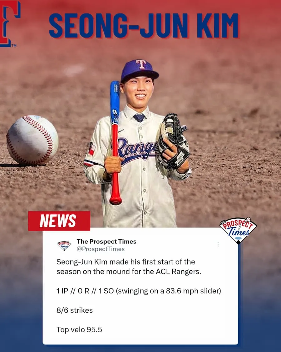 Rangers Two-Way Prospect Seong-Jun Kim Shines in 2026 Mound Debut