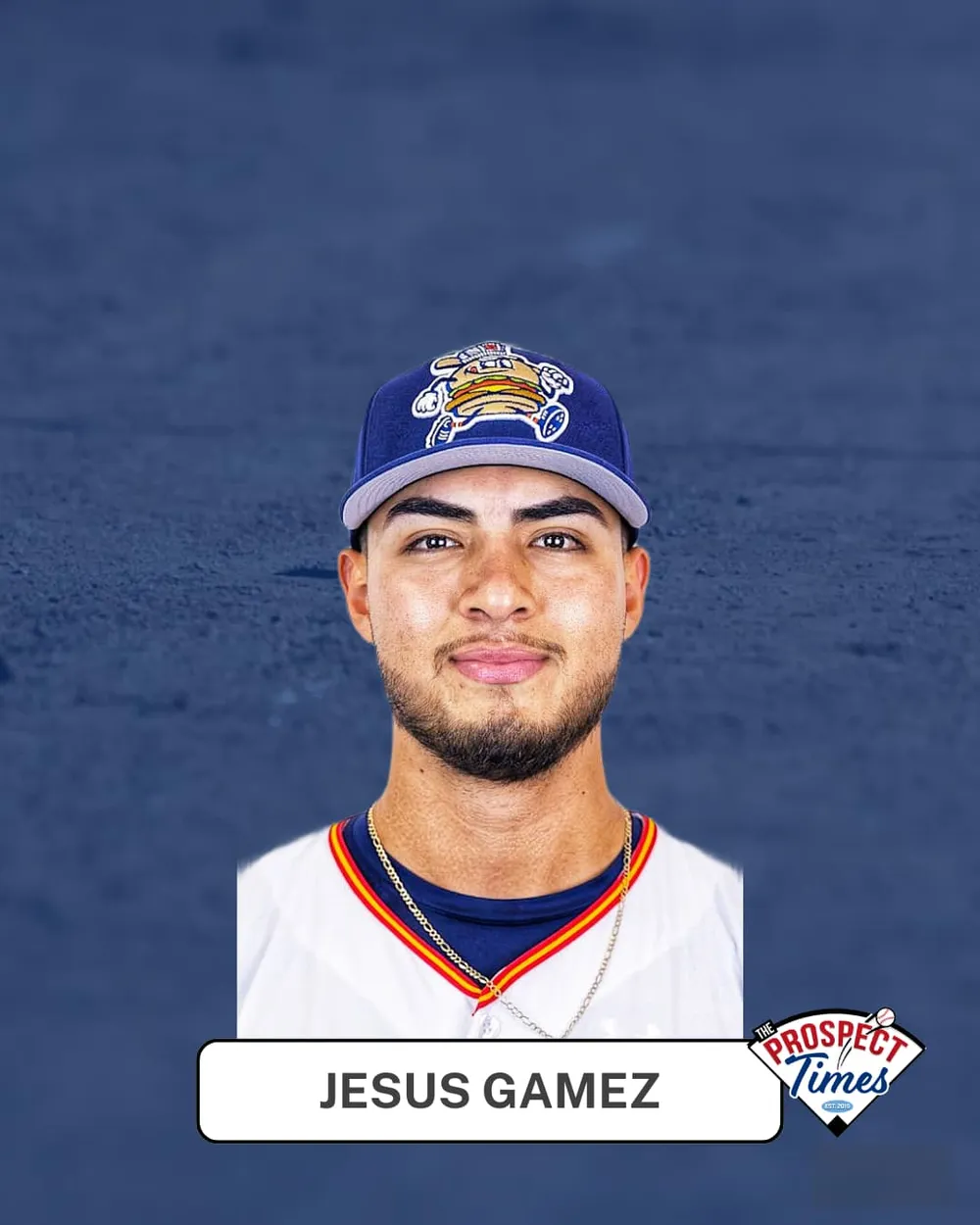 Monday (F)arm Spotlight: Jesus Gamez