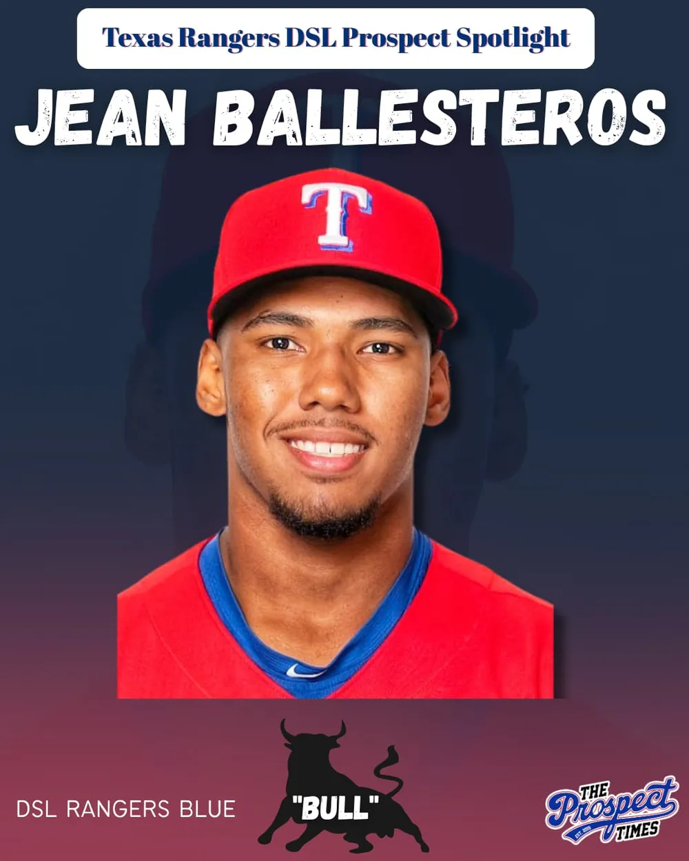 Jean Ballesteros Building a Solid First Season for DSL Rangers Blue