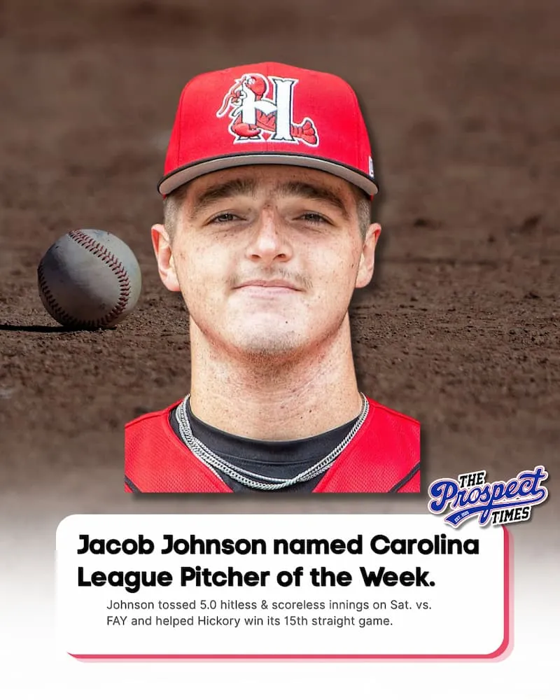 Jacob Johnson Named Carolina League Pitcher of the Week After Dominant Start vs. Fayetteville
