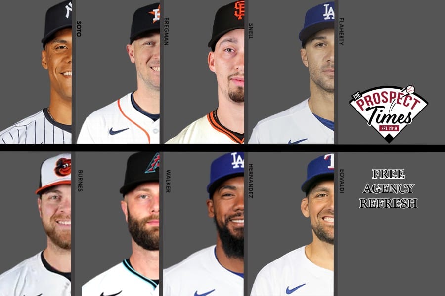 Free Agency Refresh Vol. 1