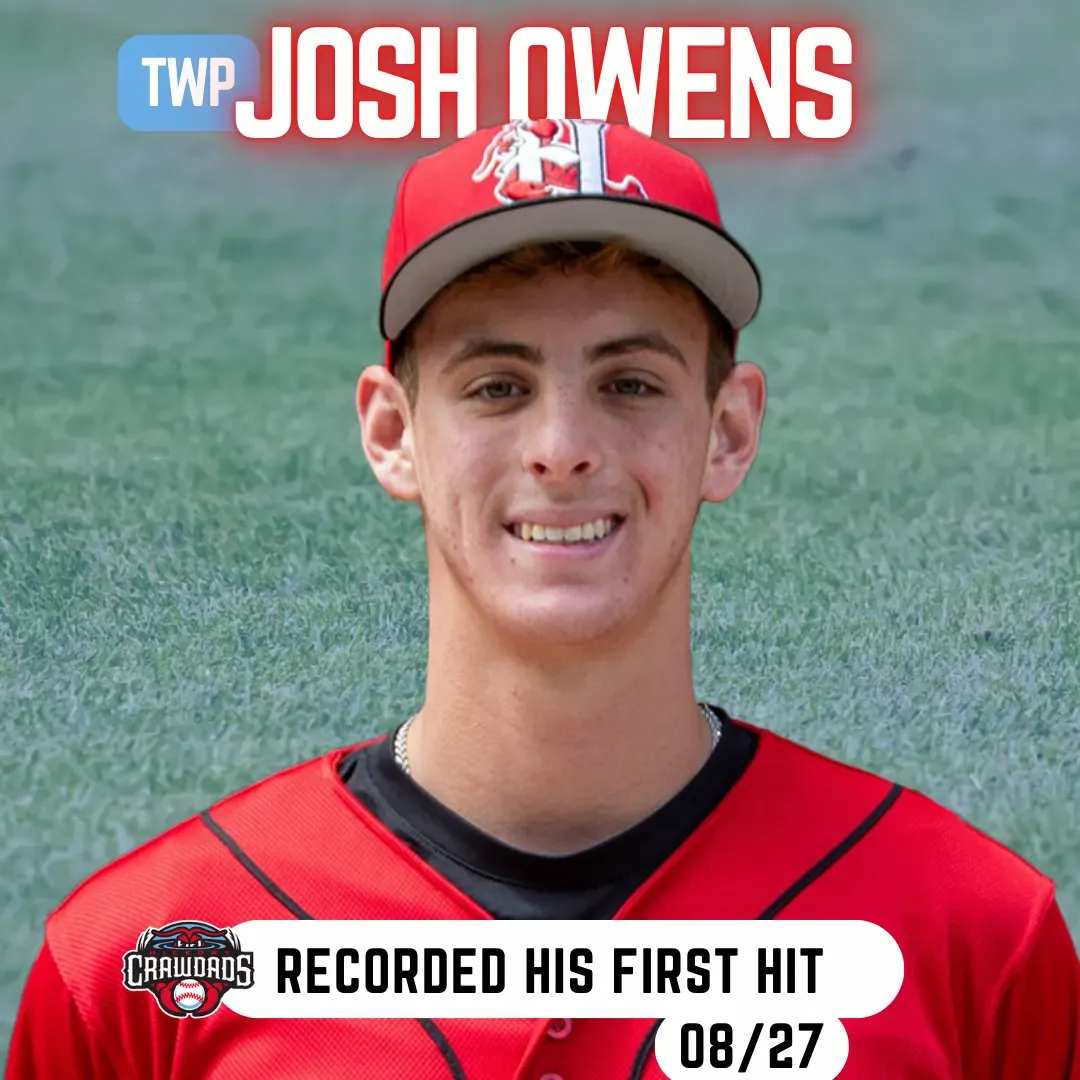 Texas Rangers Farm System Recap - August 27, 2025