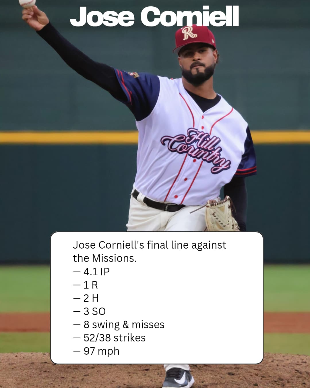 Gavin Fein Continues to hit: Affiliates Recap 8/30/25