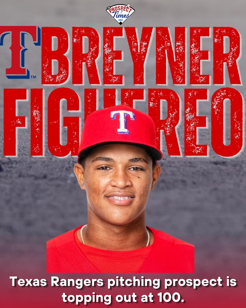 Texas Rangers Pitching Prospect Breyner Figuereo Touching 100 MPH