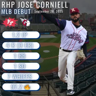 Jose Corniell made his MLB Debut