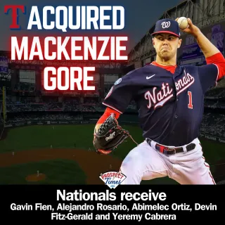 Rangers Acquire LHP Mackenzie Gore from Nationals for Package of Five Prospects