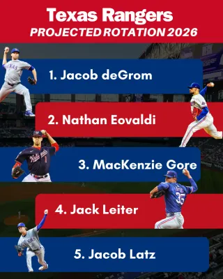 Why the Rangers' Rotation May Be the Best in Baseball