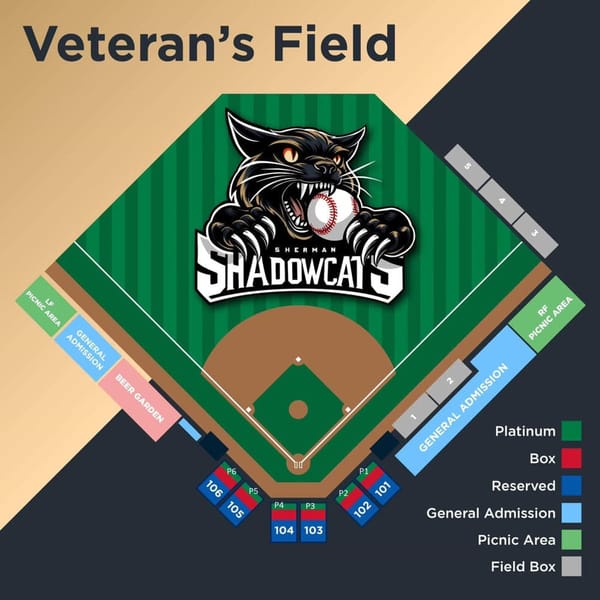 Sherman Shadowcats Secure First Win of the Season with Walkoff Walk