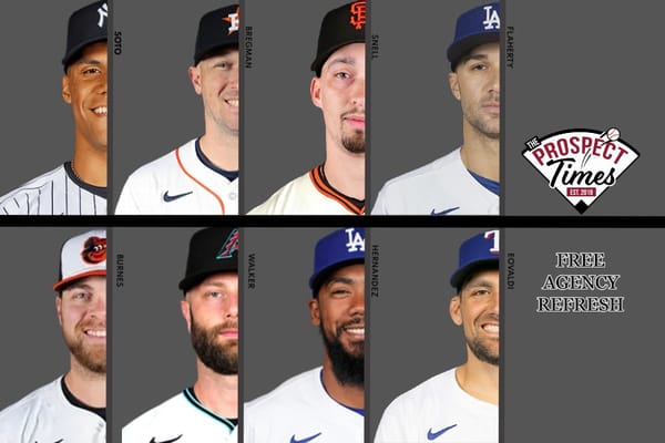 Free Agency Refresh Vol. 1