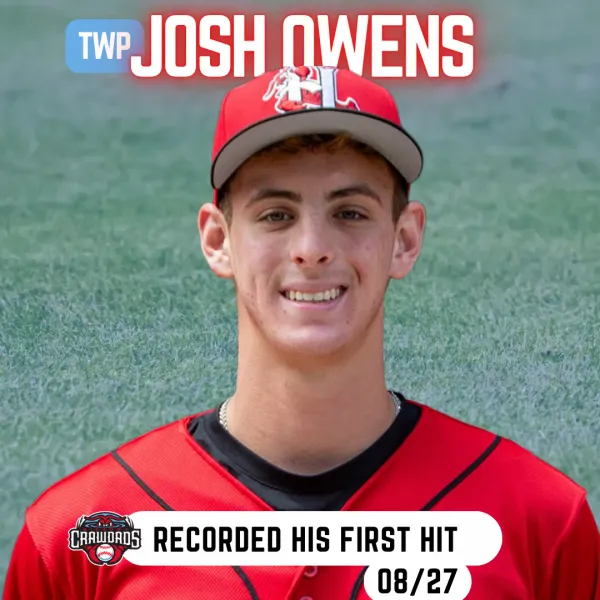 Texas Rangers Farm System Recap - August 27, 2025