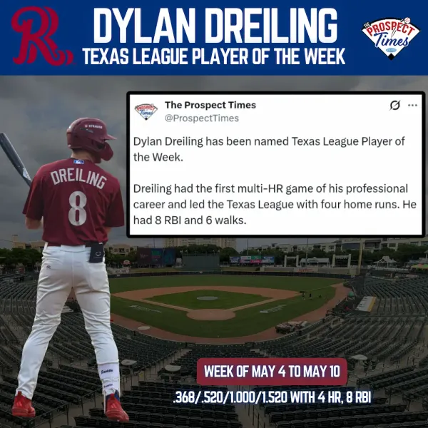Dylan Dreiling Named Texas League Player of the Week as Hot Streak Continues