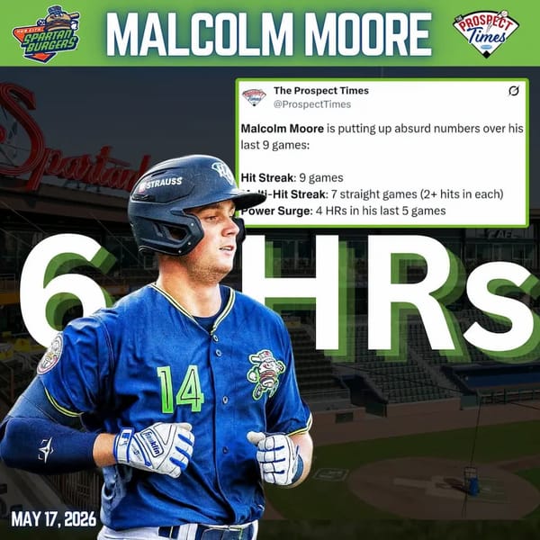 Rangers Prospect Malcolm Moore Named South Atlantic League Player of the Week After Absurd Series