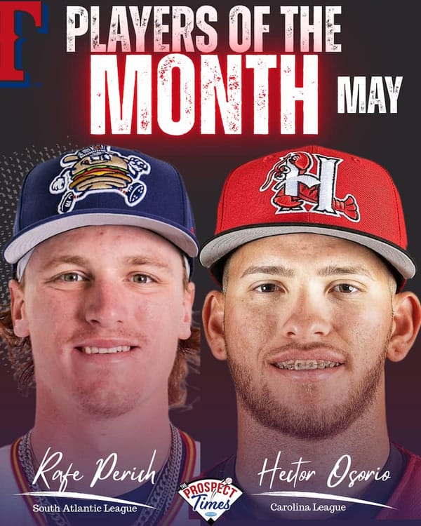 Texas Rangers Prospects Rafe Perich, Hector Osorio Named Players of the Month