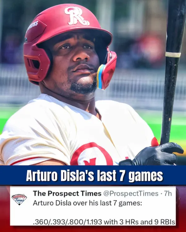 Rangers Farm System Recap (June 15-21)
