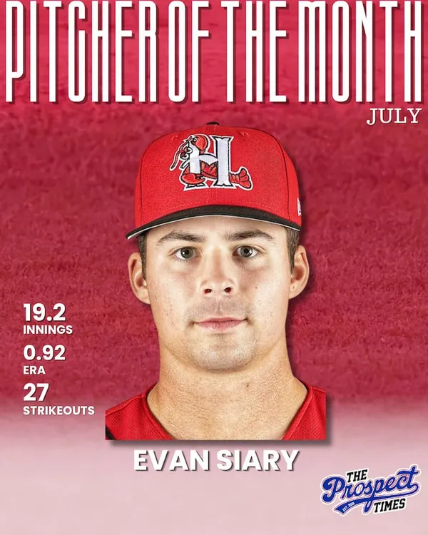 Evan Siary Named Carolina League Pitcher of the Month for July