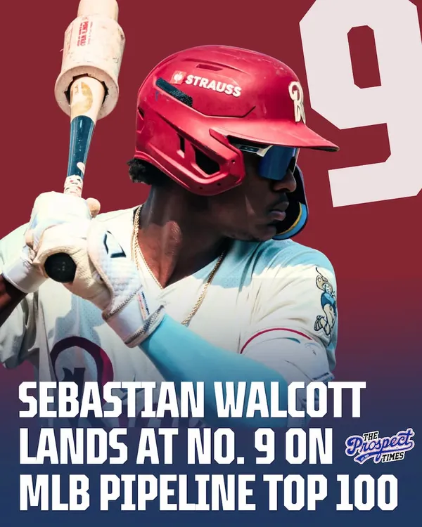 Three Rangers Prospects Land on MLB Pipeline's Updated Top 100