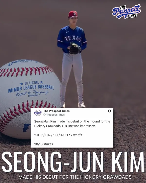 Seong-Jun Kim Touches 97 in Hickory Crawdads Debut
