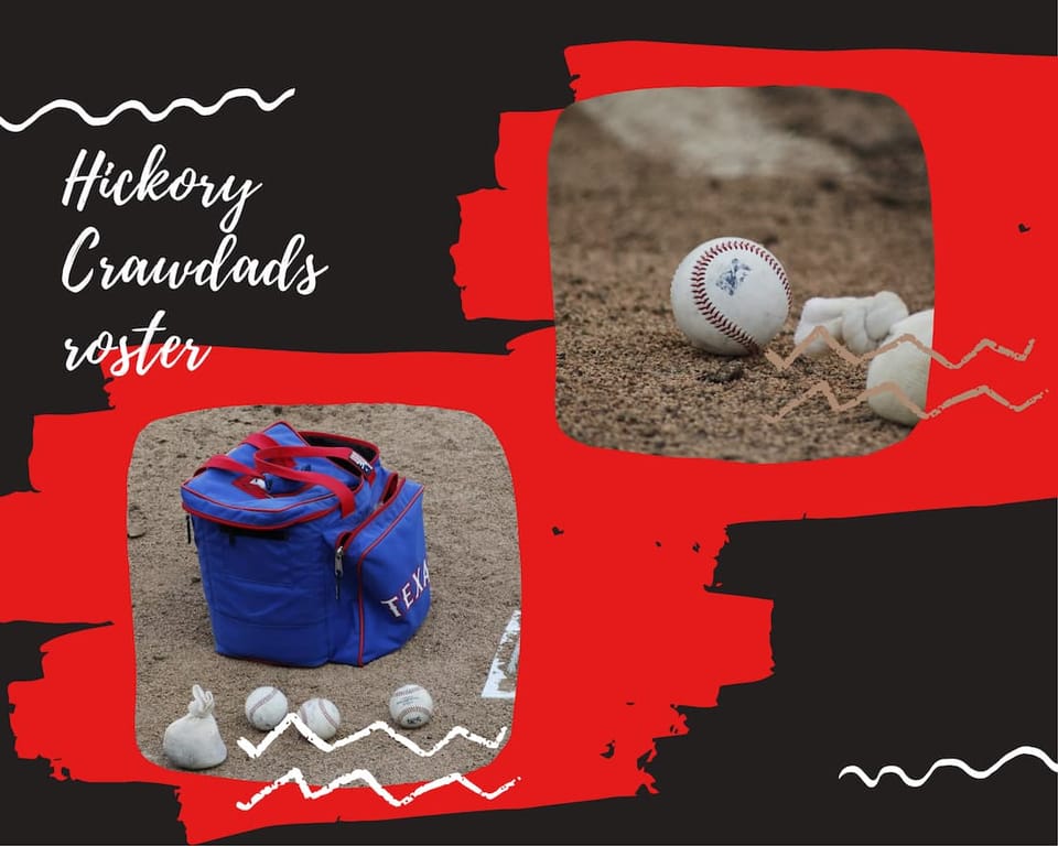 The Hickory Crawdads 2022 roster: Who’s on the team