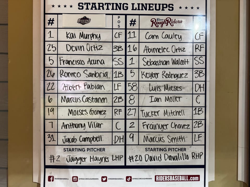 Roughriders pick up 2nd straight win in great showing from pitching staff on Friday night.