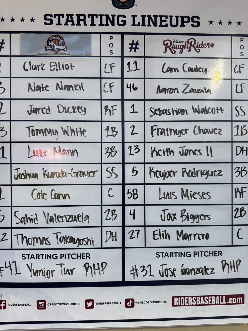 Frisco’s Bats Silenced by Midland on Sunday Night