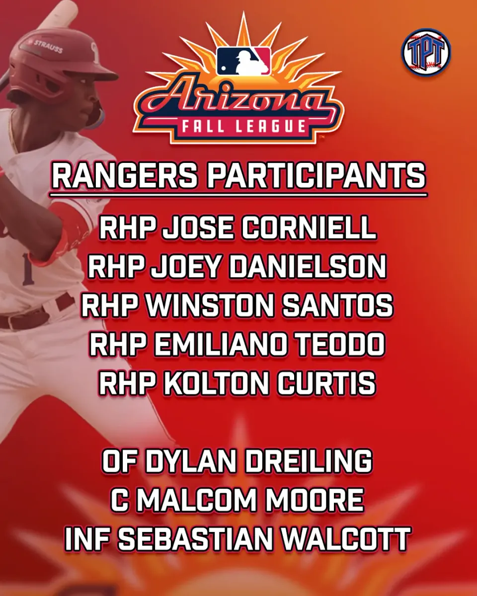 Texas Rangers Arizona Fall League Roster 2025: Who is Playing?