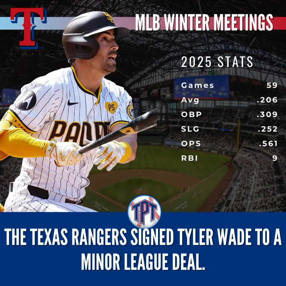 Rangers Sign Utility Man Tyler Wade to Minor League Deal