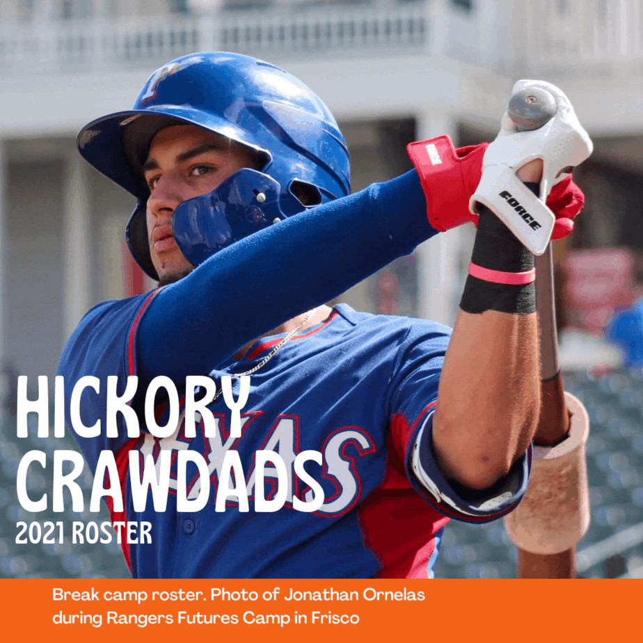 Hickory Crawdads 2021 roster