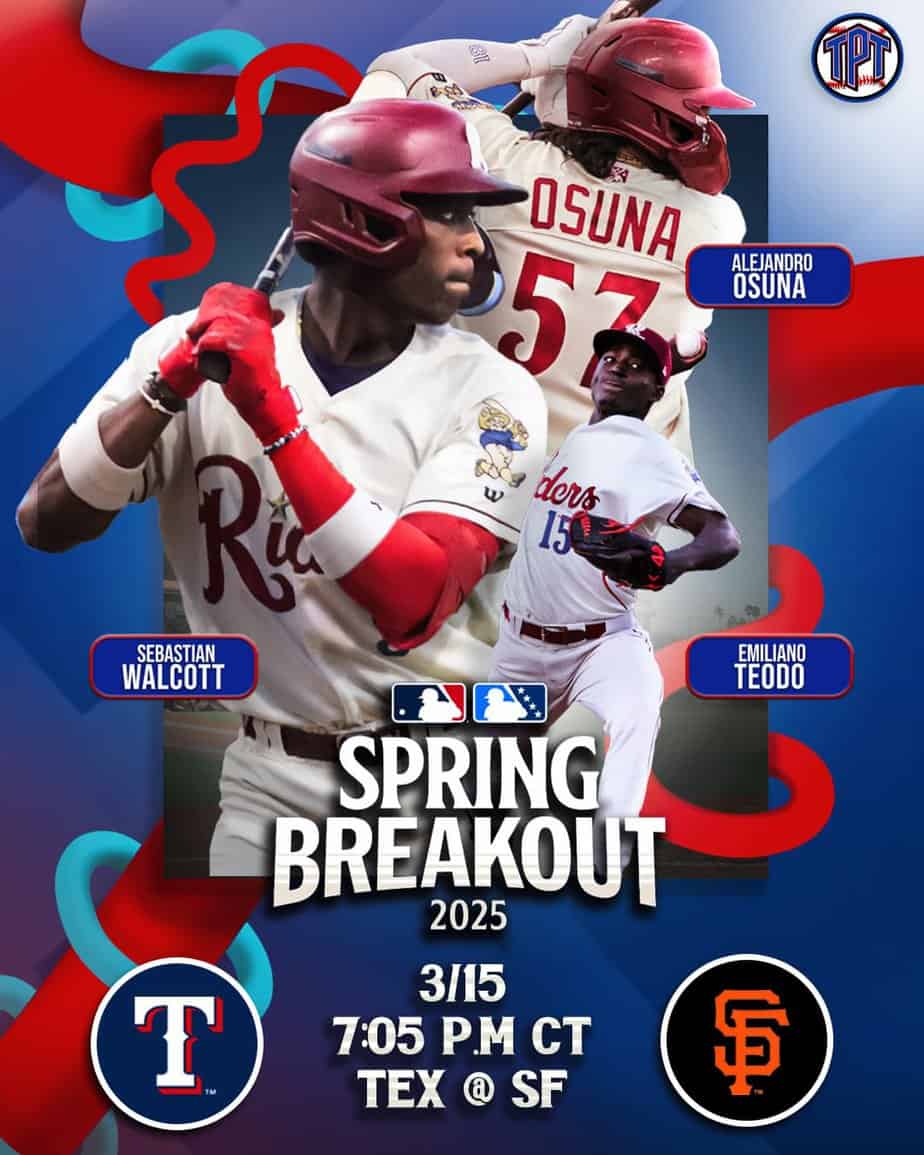 Texas Rangers Prospects Shine in Spring Breakout Against Giants